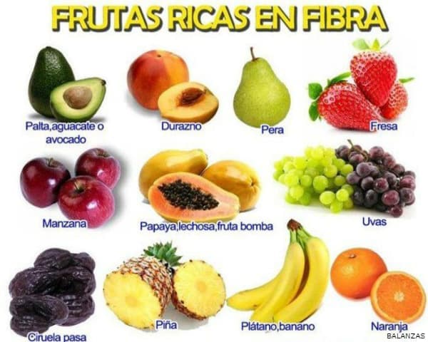 FRUTAS RICAS EN FIBRA