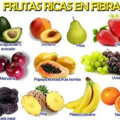 IMAGENES DE FRUTAS RICAS EN FIBRA